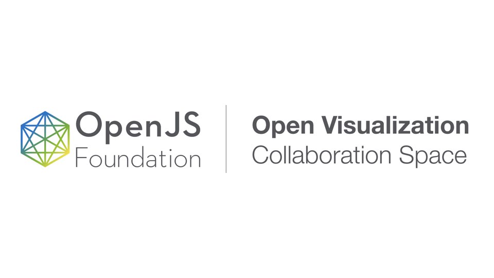 OpenJS World 2022: OpenJS Foundation Welcomes Urban Computing Foundation, vis.gl and kepler.gl